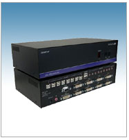HDMI /DVI KVM Switch